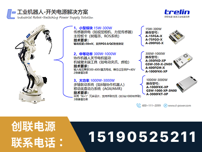 湘潭-工业机器人-开关电源解决方案