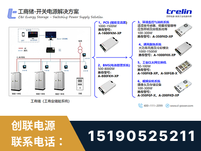 湘潭-工商储-开关电源解决方案