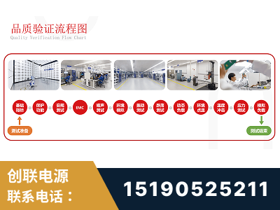 湘潭-全流程品质验证体系完善